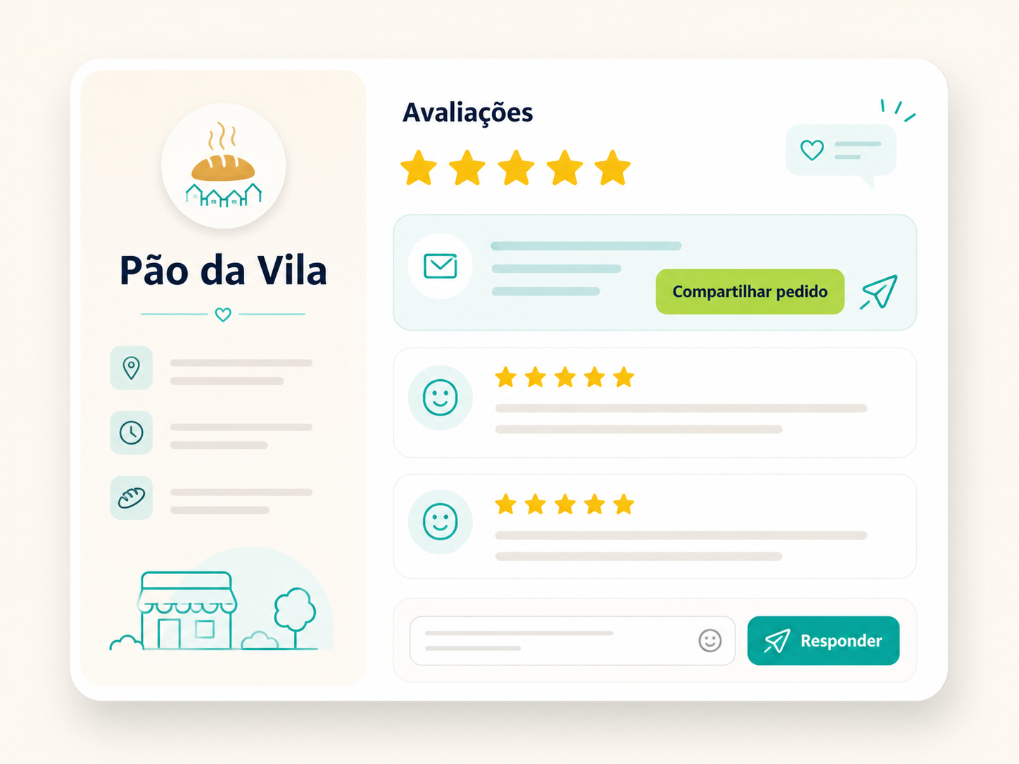 Mockup inédito de um painel de avaliações e presença local
